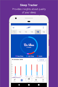 SF RUSH Apps on Google Play