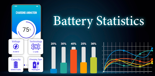 Battery Charging Animation App v1.0.9 MOD APK (Premium) Free For Android 7