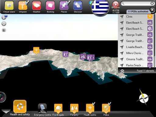 Smart-Tilos Smart-Islands