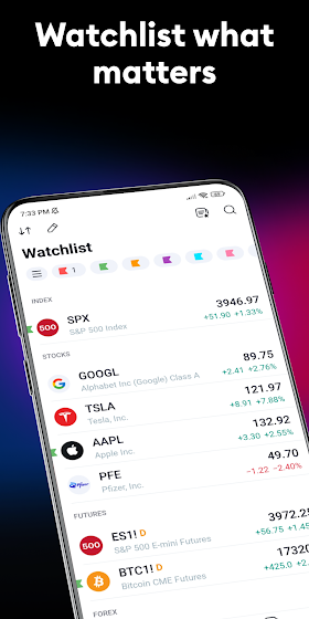 TradingView Premium apk