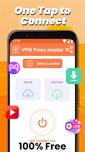 Cool VPN : Secure VPN Proxy