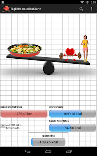 Pamja e ekranit e bilancit të kalorive ditore PRO