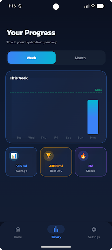 Water Intake Tracker ekran görüntüsü