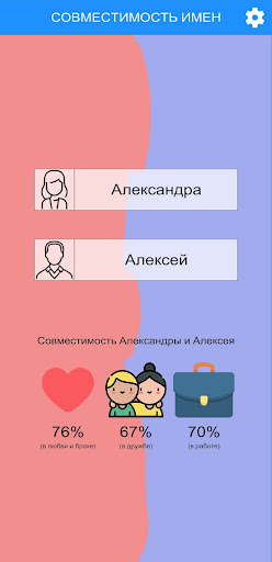 Совместимость имен Screen 2
