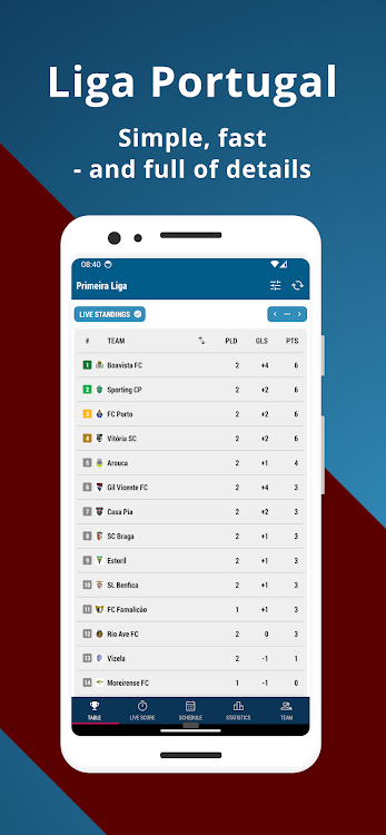 Football Liga Portugal - 3.420.0 - (Android)