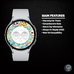 screenshot of Kitty Watch Watch Face