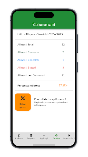 Dispensa Smart - Food Expiry