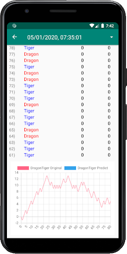 Dragon Tiger Analyzer Apps On Google Play