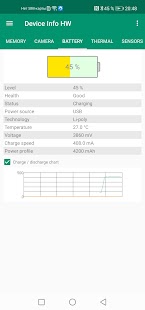 Device Info HW+ Schermata