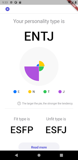 MBTI Personality Test