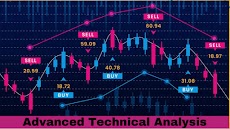 Technical analysis advanced: secret of successfulのおすすめ画像1