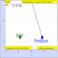 Pendulum not SHM Virtual Lab