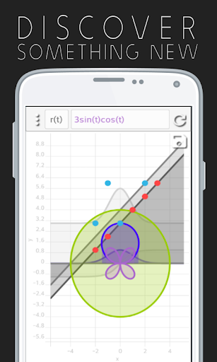 Android application Graph screenshort