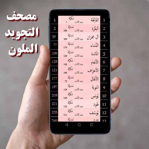 القرآن الكريم - مصحف التجويد الملون HD