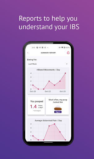 Screenshot of MyIBS