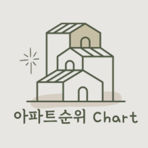 서울 아파트 등락률 순위 Chart - 30평대 APT logo