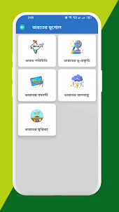 Daily Current Affairs bengali