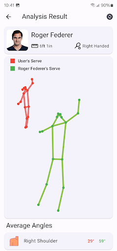 Serve Analyzer Screenshot 4 - AppWisp.com