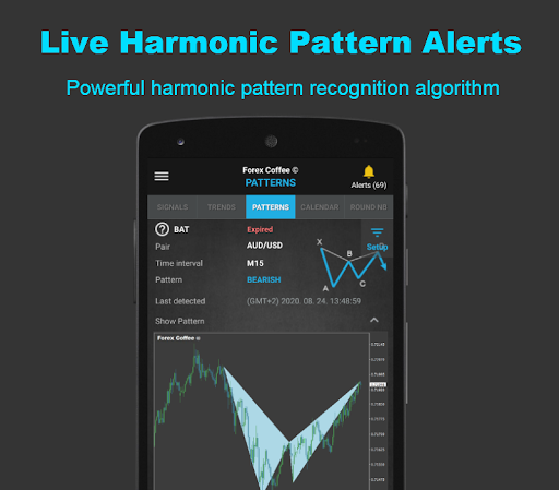 Forex Coffee: Forex Alerts Screen 3