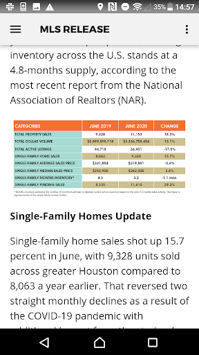 Houston REALTOR Magazine