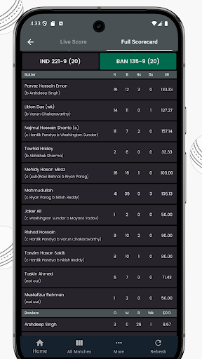 T20 Live Cricket Score Screenshot 3 - AppWisp.com