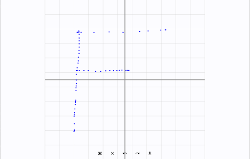 Force Trace Screen 2