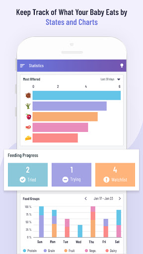Baby Meal Tracker - Baby Weaning  Nutrients Guide