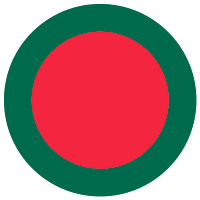 Bangladesh National Anthem  Bangladeshi Anthem
