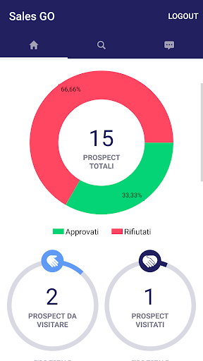 Android application CRIBIS Sales Go screenshort