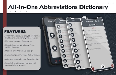 Abbreviation Dictionary Unknown