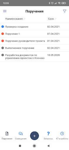 ПМ Форсайт УР ГОСУПРАВЛЕНИЕ Screen 3