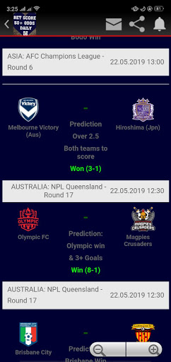 BET SCORE 50 ODDS DAILY