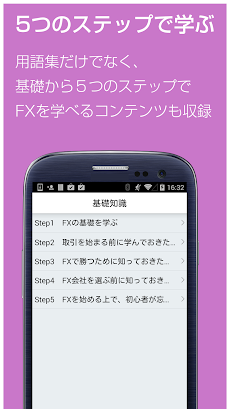 FX 用語集 for androidアプリ-初心者用FX解説のおすすめ画像3