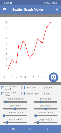 Screenshot of Scatter Graph Maker