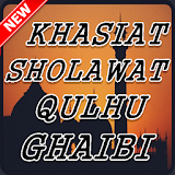 Khasiat Sholawat Qulhu Ghaibi Terlengkap icon