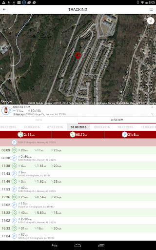 SouthWinds GPS Mobile Screen 2