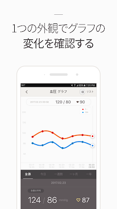 血圧 ダイアリーのおすすめ画像3