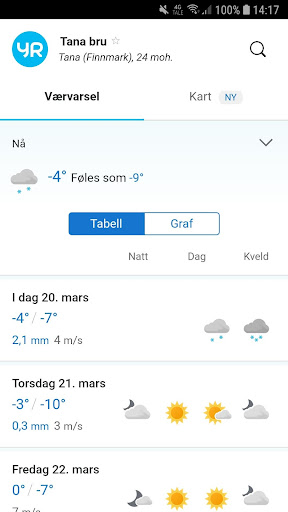 Fortuna Fiskekort Screen 3