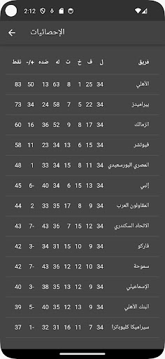 جول كوم Screen 3