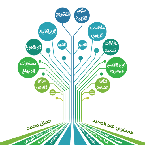 Achamil logo