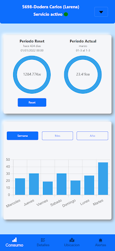 Cepral Consumo Screen 2