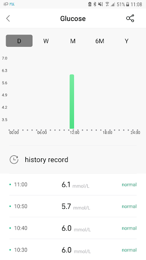 MymonX Screen 3
