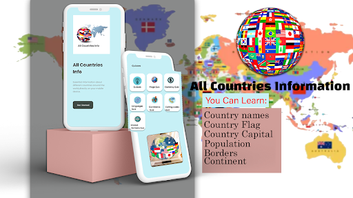 Android application All Countries & Currency info screenshort