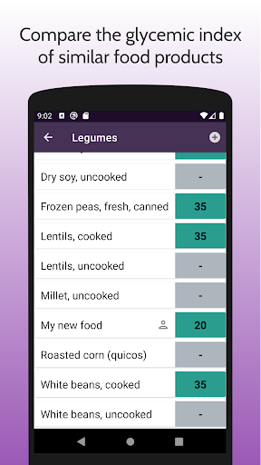 Glyndex Screen 3