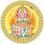 Powerful Surya Mantra