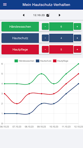 Android application MiA Mein Hautschutz im Alltag screenshort