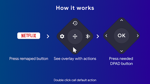 tvQuickActions – button mapper & mouse toggle v2.6.3 Android