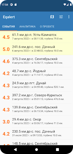 Android application Eqalert screenshort
