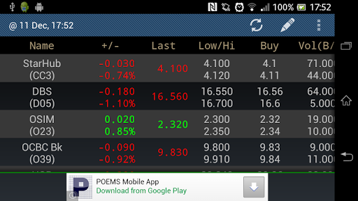 Singapore (SG) Stocks 6