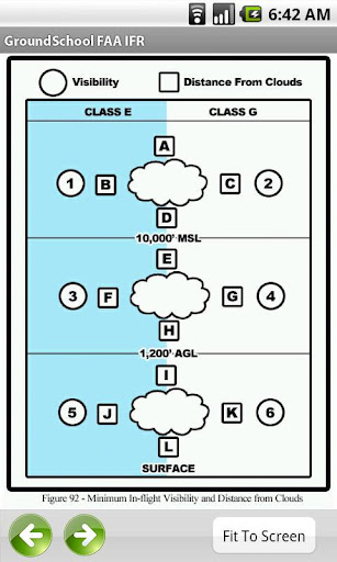 FAA IFR Instrument Rating Prep Screen 3